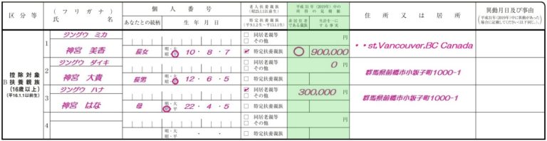 年末調整：扶養控除等申告書の「控除対象扶養親族」欄の書き方と記入例